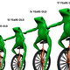 Dat Boi